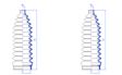 GOMET Faltenbalgsatz, Lenkung 125343 Einstellen (2 PCs) 2.