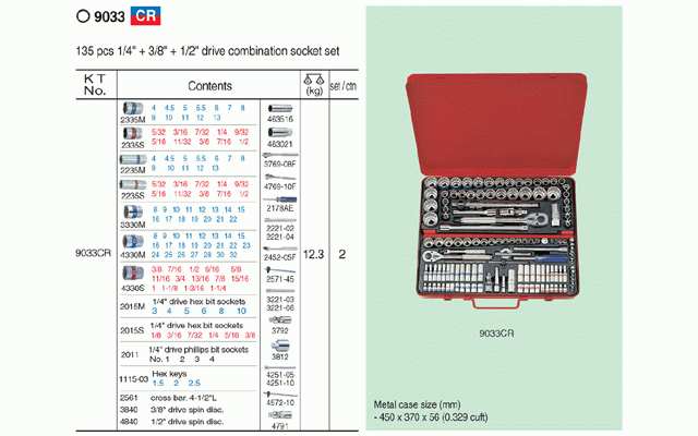 KING TONY Steckschlüsselsatz 136007 135 dB, 1/2 "& 3/8" & 1/4 ", Handbuch, 12*