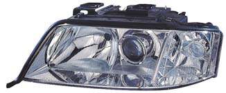 DEPO Headlamp