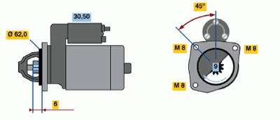 BOSCH Starter