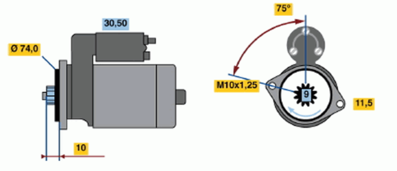 BOSCH Starter 482049 Überholt
Spannung [V]: 12, Starterleistung [kW]: 1