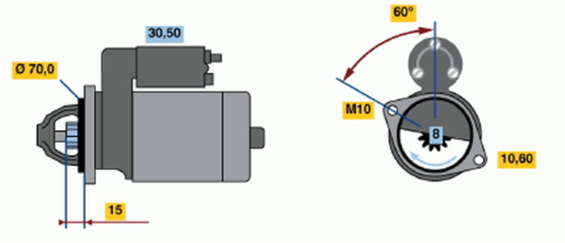 BOSCH Starter 482061 Überholt
Spannung [V]: 12, Starterleistung [kW]: 1