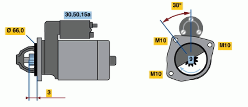 BOSCH Starter 482063 Überholt
Spannung [V]: 12, Starterleistung [kW]: 0,9, Anzahl der Befestigungsbohrungen: 0, Anzahl der Gewindebohrungen: 3, Zähnezahl: 9, Klemme: 50, 30, Flansch-O [mm]: 66, Drehrichtung: Drehrichtung im Uhrzeigersinn, Ritzel-Grundposition [mm]: -0,5, Starterausführung: eigengelagert, Gewindemaß: M10, Gewindemaß 1: M10x1.5, Gewindemaß 2: M10x1.5, Länge [mm]: 215, Lage/Grad: links, Befestigungswinkel [Grad]: 38, Winkelmaß Maulöffnung [Grad]: 60, Winkelmaß Befestigungsbohrung [Grad]: 38