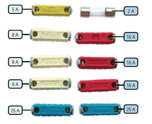 BOTTARI Fuse kit 993895 Set, 2 A-5 A-8 A-16 A-25 A, 10 db 1.