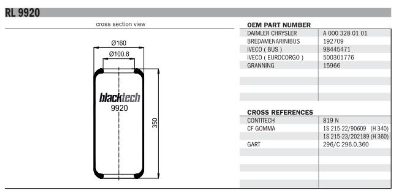 BLACKTECH Air spring rubber unit