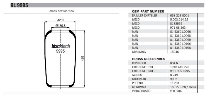 BLACKTECH Air spring rubber unit 10769585 Length [mm]: 450, Inner Diameter [mm]: 131, Outer Diameter [mm]: 230