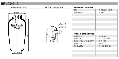 BLACKTECH Air spring rubber unit