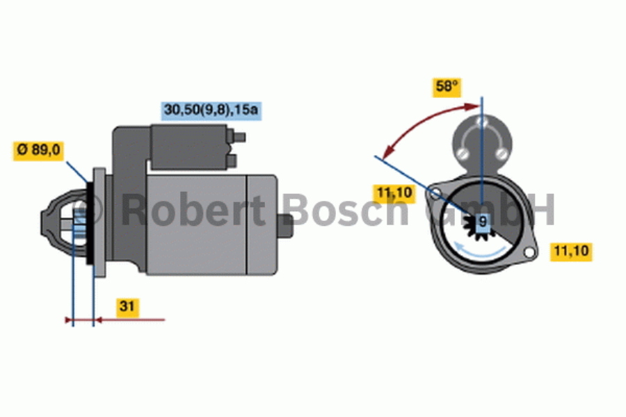 BOSCH Starter 286628 Überholt
Spannung [V]: 12, Starterleistung [kW]: 0,8