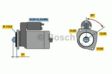 BOSCH Starter 487556 new
Voltage [V]: 24, Number of mounting bores: 3, Number of threaded holes: 0, Number of Teeth: 12, Clamp: 50, 30, Flange Diameter [mm]: 110, Rotation Direction: Clockwise rotation, Pinion Rest Position [mm]: 48,2, Starter Type: Floating pinion, Bore Diameter [mm]: 13,5, Bore Diameter 2 [mm]: 13,5, Bore O 3 [mm]: 13,5, Length [mm]: 320, Position/Degree: rechts, Mounting Angle [degrees]: 55, Fastening hole angle measurement [Degree]: 55 1.