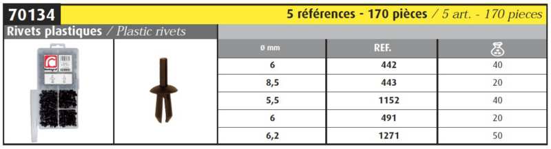 RESTAGRAF Clip-Satz 10998798 Kunststoffnieten, D 5,5 - 8,5 mm, 5 Typen, 170 PCs/Set