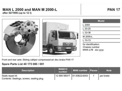 WABCO Reparatursatz. Bremssattel (LKW)