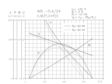 REMY Starter 10275554 Voltage [V]: 24, Rotation Direction: Clockwise rotation, Version: Cat: KB Interch., Rated Power [kW]: 5,4, Number of Teeth: 11, Weight [kg]: 17, Material: Steel, Used part return not required: , Length [mm]: 323,5, Diameter [mm]: 127, Similar to picture: 4.