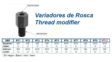 VICMA Adapter für Rückspiegel 10045115 M8 links -> M10 rechts 2.