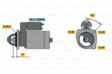 BOSCH Starter 485780 Neu
Spannung [V]: 12, Starterleistung [kW]: 3,1, Zähnezahl: 9, Flansch-O [mm]: 89,0, Befestigungswinkel [Grad]: 45,0, Anzahl der Befestigungsbohrungen: 3, Durchmesser der Befestigungspunkte [mm]: 127,0, Bohrung-O 1 [mm]: 11,5, Drehrichtung: Drehrichtung im Uhrzeigersinn, für Schwungradtiefe [mm]: 51,0, Zahnteilung [mm]: 15,55, Ergänzungsartikel/Ergänzende Info: öldicht 2.