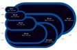 FERDUS Defect repair patch 11201136 100 pcs/pack, 3 internal rubber patch - diameter 37 mm, clean the defective area with a chemical cleaning fluid and apply the D vulcanizing fluid. Place the ZS spot after full drying of the D vulcanizing fluid. The repaired internal rubber is immediately inflatable and usable.
Cannot be taken back for quality assurance reasons! 3.