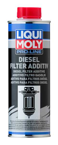 LIQUI-MOLY Kraftstoffadditiv 11298033 Pro-Line-Gasölfilter-Additiv, 500 ml, reinigt das Kraftstoffsystem und die Injektionen, schützt das gesamte Kraftstoffsystem vor Korrosion und verbessert die Eigenschaften der Kraftstoffschmierung.
Gebindeart: Dose, Inhalt [ml]: 500
Kann aus Gründen der Qualitätssicherung nicht zurückgenommen werden!