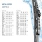 HELLA Wiper blades 909027 525 mm
Fitting Position: Front, Length [mm]: 525, Length [in]: 21, Wiper blade type: Bracket wiper blade, Left-/right-hand drive vehicles: for left-hand drive vehicles, Assy./disassy. by qualified personnel required!: 7.