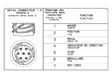 VIGNAL rear light (trailer) 157198 Light Function: with number plate light, Fitting Position: Right, Supplementary Article/Info 2: Rear connector, Paired article numbers: 83840691 
Width [mm]: 400, Height [mm]: 160, Depth [mm]: 88,5, Mounting Type: mounting, Bolt Distance [mm]: 152, Bolt Head Diameter [mm]: 10, Connector type: AMP 1,5, Light Design: 7 Chamber Light, Light Function: with indicator, with stop light, with outline marker light, with rear fog light, with taillight, with reverse light, with reflector, with side marker 6.