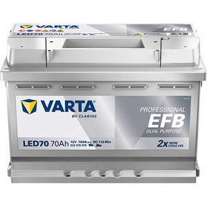 VARTA Antriebsbatterie