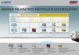 VARTA Drive battery