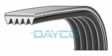 DAYCO Keilrippenriemensatz