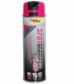 MOTIP Fluorescent paint
