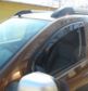 SZATUNA Luftabweiser 698681 Erste wenige, Dacia Sandero I., Duster, Sandero Stepway, 5 Doors, 2004-2012, Fensterrahmen kann an Gummisiegel, nicht klebrig, angebracht werden. Geprägte Form. Im Durchschnitt 7 cm breit. Es geht durch die gesamte Länge des Fensterrahmens. Transparente Rauchfarbe. Boxinhalt: 1 Frontpaar von Luftraum, Anweisungen für Zeichnungsanweisungen, Befestigungselemente: 8 PCS U -Profil. 2.