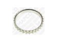 MAPCO ABS Ring
