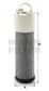 MANN-FILTER Hydraulikfiltersatz, Automatik 11129323 Hydraulik
EU-Produktsicherheitsverordnung (GPSR): IEC 60417-6183 mechanisches Fachwissen erforderlich, Höhe [mm]: 200, Innendurchmesser [mm]: 29, Außendurchmesser [mm]: 62 2.