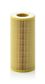 MANN-FILTER Ölfilter 80988/1 Innendurchmesser: 31 mm, Innendurchmesser 1: 31 mm, Außendurchmesser: 64 mm, Höhe: 135 mm
Filterausführung: Filtereinsatz, EU-Produktsicherheitsverordnung (GPSR): IEC 60417-6183 mechanisches Fachwissen erforderlich, Ergänzungsartikel/Ergänzende Info: mit Dichtung, Höhe [mm]: 135, Innendurchmesser [mm]: 31, Außendurchmesser [mm]: 64, Innendurchmesser 1 [mm]: 31 2.