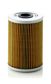 MANN-FILTER Ölfilter 81086/1 Filterausführung: Filtereinsatz, EU-Produktsicherheitsverordnung (GPSR): IEC 60417-6183 mechanisches Fachwissen erforderlich, Ergänzungsartikel/Ergänzende Info: mit Dichtung, Höhe [mm]: 121, Innendurchmesser [mm]: 12, Außendurchmesser [mm]: 83, Innendurchmesser 1 [mm]: 23 2.