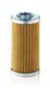 MANN-FILTER Ölfilter 84509/1 Ergänzungsartikel/Ergänzende Info: mit Dichtungen, Höhe [mm]: 135, Innendurchmesser [mm]: 29, Außendurchmesser [mm]: 70 
Filterausführung: Filtereinsatz, EU-Produktsicherheitsverordnung (GPSR): IEC 60417-6183 mechanisches Fachwissen erforderlich, Ergänzungsartikel/Ergänzende Info: mit Dichtung, Höhe [mm]: 135, Innendurchmesser [mm]: 29, Außendurchmesser [mm]: 70 1.