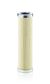 MANN-FILTER Hydraulikfiltersatz, Automatik 83593/1 Innendurchmesser: 26 mm, Außendurchmesser: 47 mm, Höhe: 172 mm
EU-Produktsicherheitsverordnung (GPSR): IEC 60417-6183 mechanisches Fachwissen erforderlich, Filterausführung: Filtereinsatz, für hohe Drücke, Höhe [mm]: 172, Innendurchmesser [mm]: 26, Außendurchmesser [mm]: 47 1.