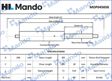 MANDO Gasfeder
