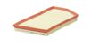MANN-FILTER Luftfilter 10596223 Filterausführung: Filtereinsatz, EU-Produktsicherheitsverordnung (GPSR): IEC 60417-6183 mechanisches Fachwissen erforderlich, Länge [mm]: 412, Breite [mm]: 202, Höhe [mm]: 35 1.