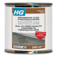 MOTIP Degreaser